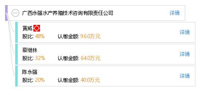 廣西永強(qiáng)水產(chǎn)養(yǎng)殖技術(shù)咨詢有限責(zé)任公司 專業(yè)賦能，引領(lǐng)水產(chǎn)養(yǎng)殖業(yè)創(chuàng)新升級(jí)