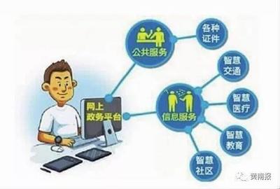 互聯(lián)網(wǎng)+政務(wù)服務(wù) 讓群眾辦事更便捷